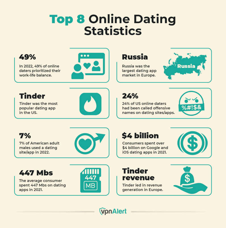 How Over 50s Can Locate Real Love (Not Simply a Fairy Tale) How Over 50s Can Locate Real Love (Not Simply a Fairy Tale)